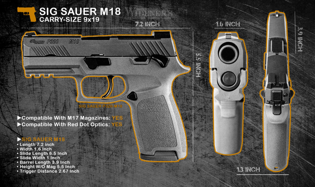 Sig Sauer M18 Review - Wideners Shooting, Hunting & Gun Blog